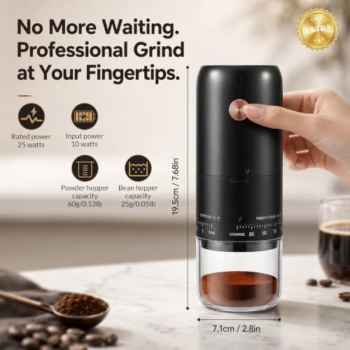 Portable Ultra High Speed Electric Burr Coffee Bean Grinder (Black+Clear)