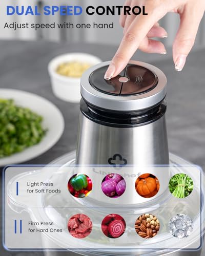 Food Chopper 5 Cup Food Processor Mini Electric