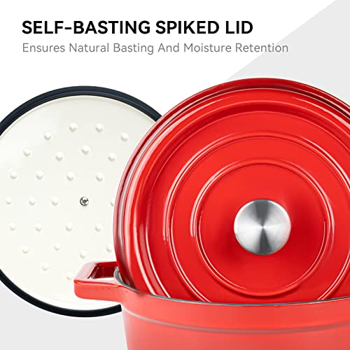 6.5 Quart Enameled Dutch Oven Pot with Lid (6.5 QT / Red)