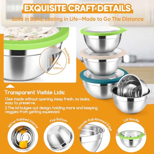 5 Piece Mixing Bowls with Visible Lids (Colorful / 4.6, 3.5, 2.5, 2, 1.5QT)