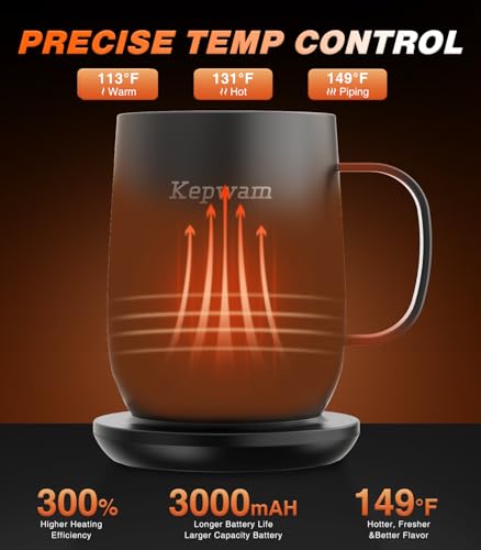Self Heating Coffee Mug
