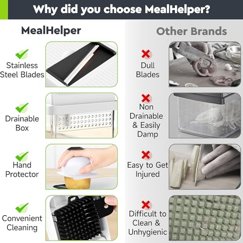 12-in-1 Vegetable Chopper, Food Veggie Chopper With Container (Black / 7 blades)