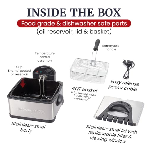 EDF 401T Electric Cup Immersion Deep Fryer Baskets