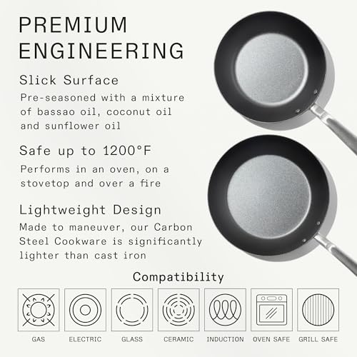 Carbon Steel Frying Pans