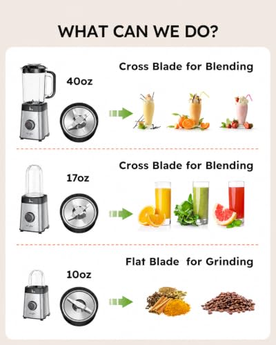 Blenders for Kitchen