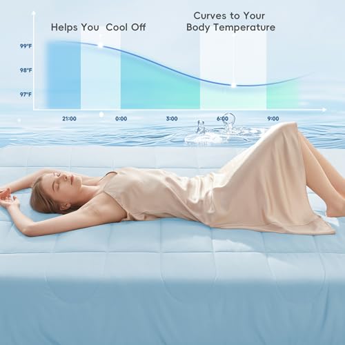 Cooling Comforter Double