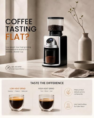 Electric Coffee Grinder