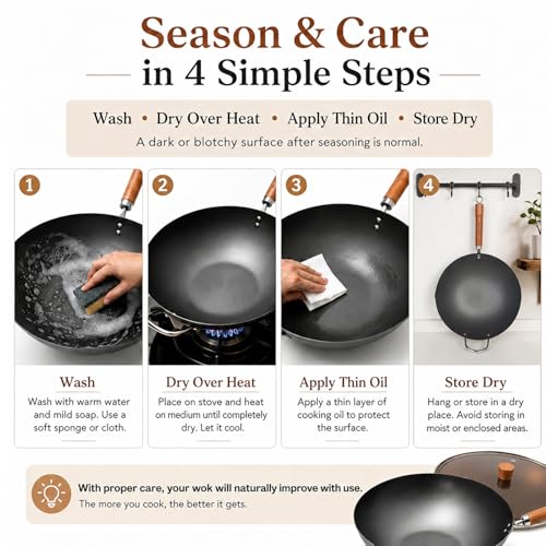 Woks for Stir