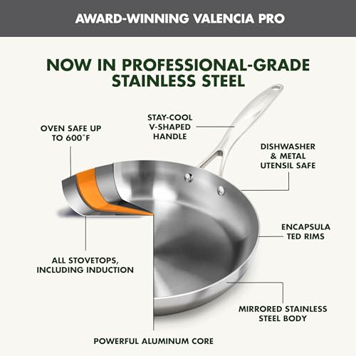 Valencia Pro Tri (10 Piece Cookware Set / Stainless Steel)