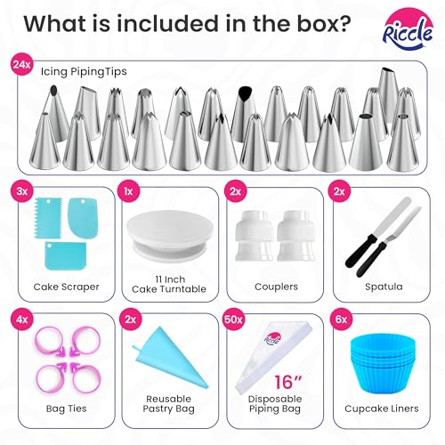 Piping Bags and Tips Set