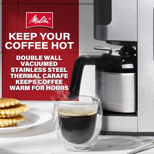 Aroma Tocco Drip Coffee Maker