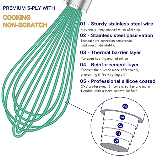 Silicone Whisk