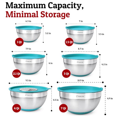 Stainless Steel Mixing Bowls with Lids Set (Turquoise)