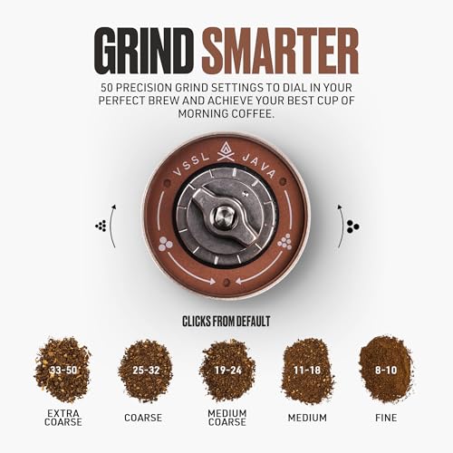 VSSL Java G25】Premium Manual Coffee Grinder (Bronze / 25 Gram Standard)