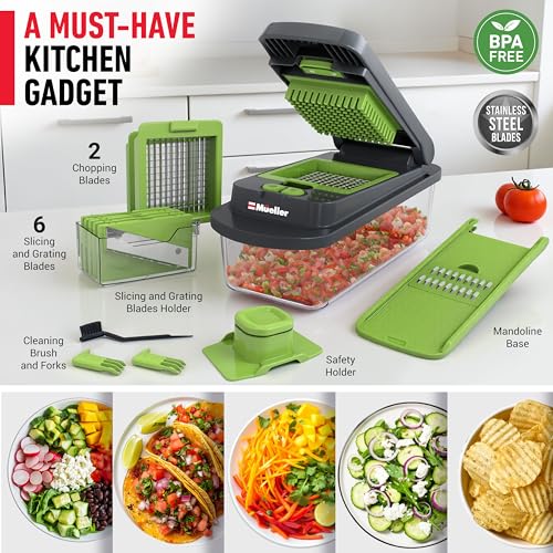 MUELLER HOME Pro (8 Blade / Gray/Green)