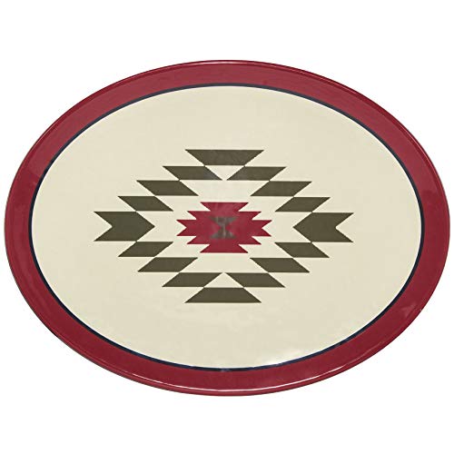 Melamine Dinnerware Set