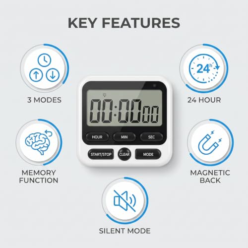 Digital Kitchen Timer