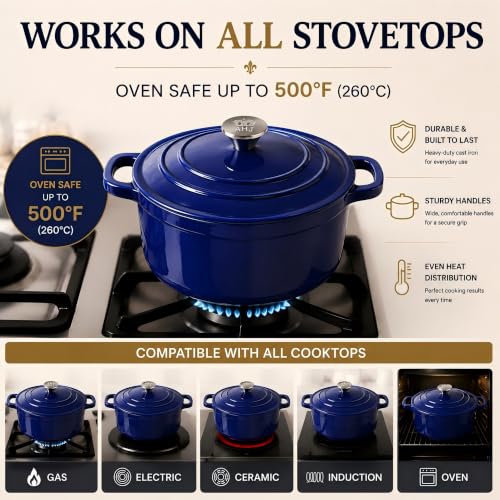 Cast Iron Dutch Oven Set (Blue)