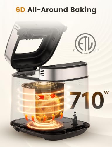 2026 Upgraded 2.5LB Bread Maker with Built (Milk White)