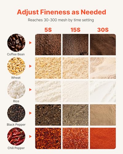 Commercial Grinding Machine for Grain