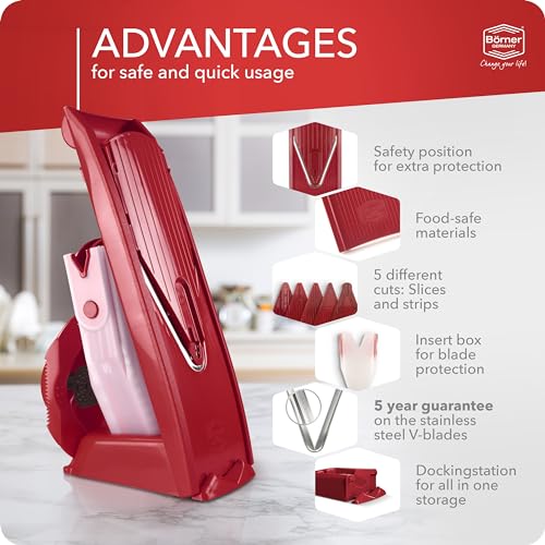 Mandoline Slicer V1 (3. Pro / Red)