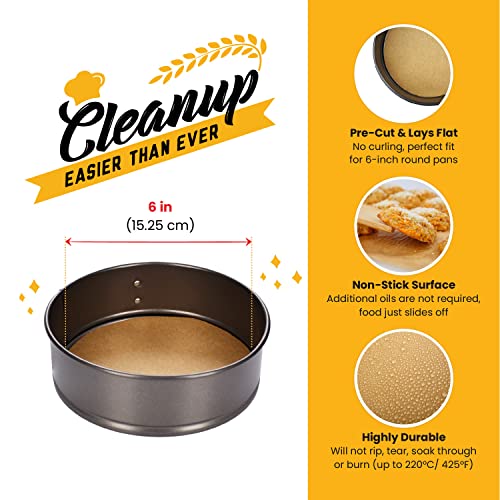 Parchment Rounds Paper Baking Sheets