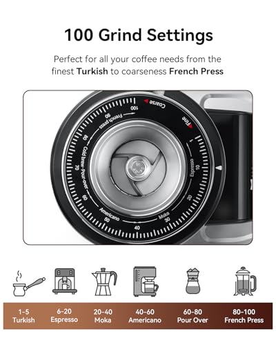 64mm Plated Flat Burr Coffee Grinder with 100 Grind Settings