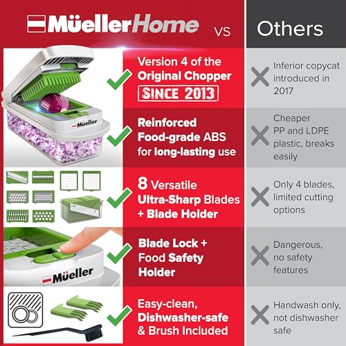 MUELLER HOME Pro (8 Blade / White Sand/Green)