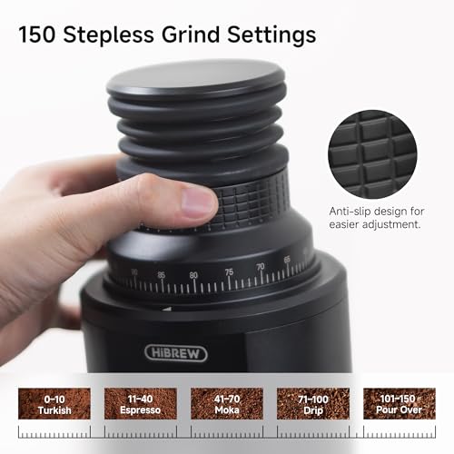 G64 Plus Professional Coffee Grinder