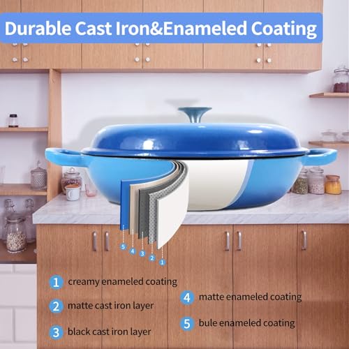 3.8 Quart Enameled Cast Iron Braiser Pan with Lid (Blue / 3.8QT)
