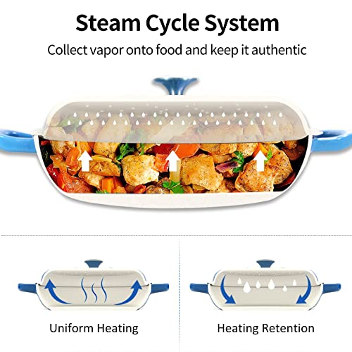 3.8 Quart Enameled Cast Iron Braiser Pan with Lid (Blue / 3.8QT)