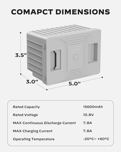 Battery Powered Ice Maker with 4