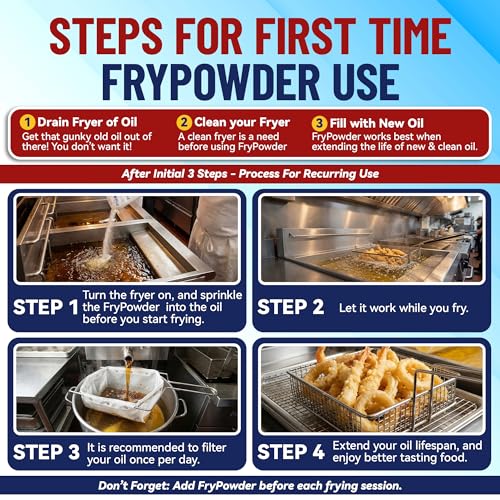 Fry Powder Oil Stabilizer and Filter Aid