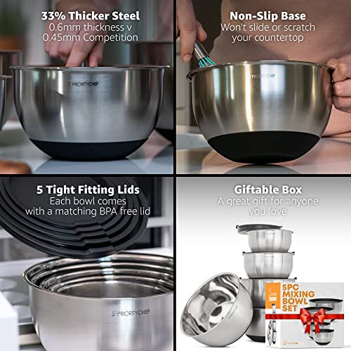 Premium Mixing Bowls With Lids Set (Black)