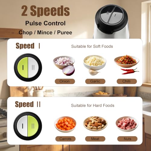 Electric Food Chopper