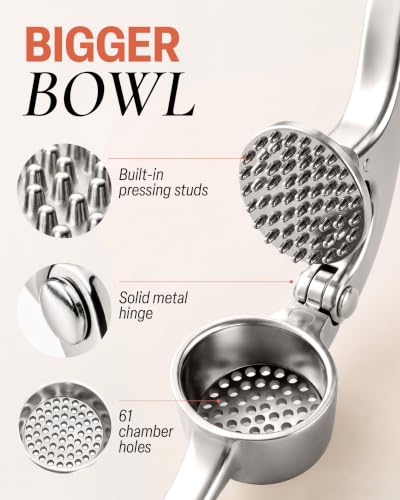 Premium Garlic Press Set