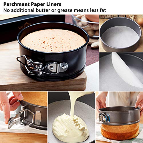 Springform Pan set