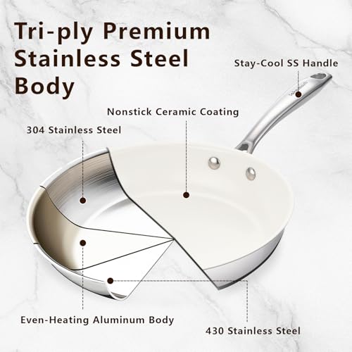 Nonstick Ceramic Frying Pan 9.5" (9.5")