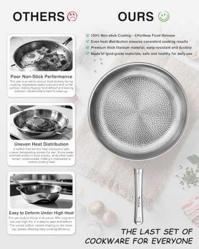 Titanium Pans for Cooking (Titanium / 12-Inch)