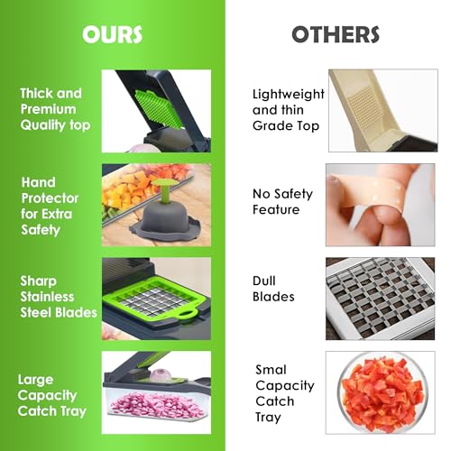 Vegetable Chopper Multifunctional Food Chopper