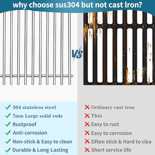S6G550 (2-Pack) 19.2” Stainless Steel Cooking Grates