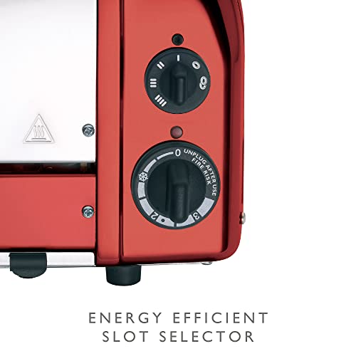 Classic 4 Slice NewGen Toaster
