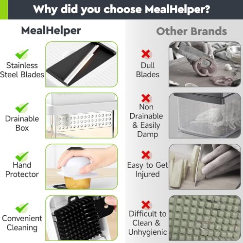 15-in-1 Vegetable Chopper, Food Veggie Chopper With Container (Black / 10 blades)