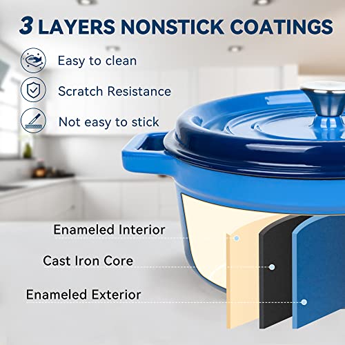6.5 Quart Enameled Dutch Oven Pot with Lid (6.5 QT / Dark Blue)