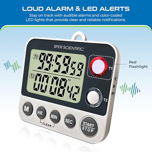 2 Channel Digital Lab + Kitchen Timer with Color Coded LED Lights 810002 (2 Pack)