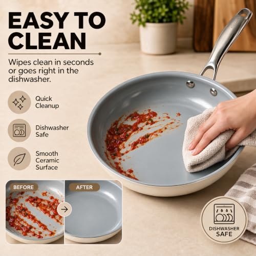 Non Stick Frying Pans