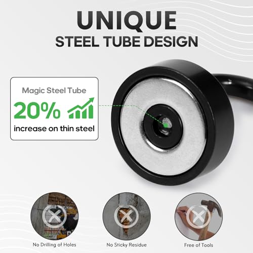 Chromatic Magnetic Hooks with Hole in The Center