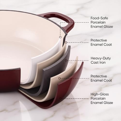 Dutch Oven Enameled Cast Iron with Lid (Fig / 3 QT（Shallow Pot）)
