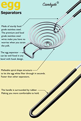 Stainless Steel Egg separator