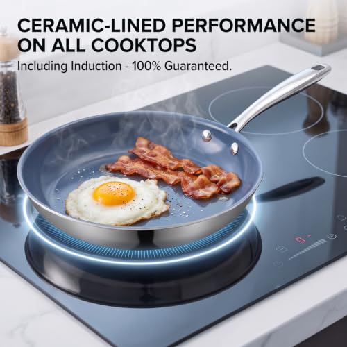 Stainless Steel Nonstick Frying Pan Set